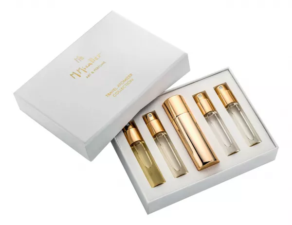 Perfume Travel Atomizer Collection